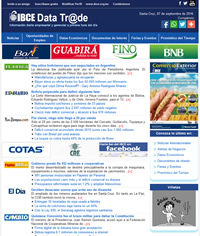 Su Información Diaria Empresarial y Gerencial 23/12/2022